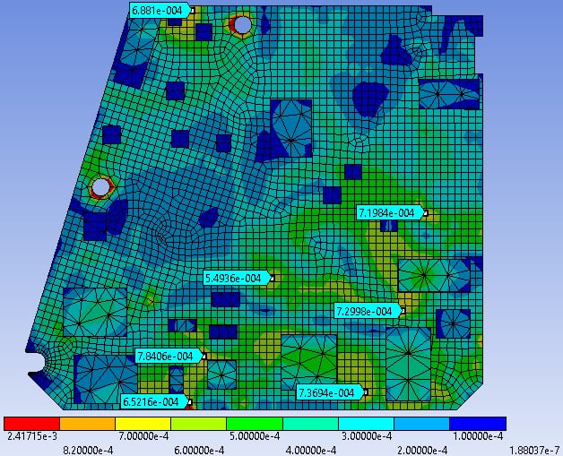 FEA & Strain Gauge Analysis Webinar